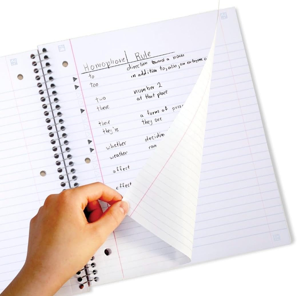 Five Star Spiral Notebook + Study App, 1 Subject, Wide Ruled Paper, 8" x 10-1/2", 100 Sheets, Fights Ink Bleed, Water Resistant Cover, Tidewater Blue (72875)