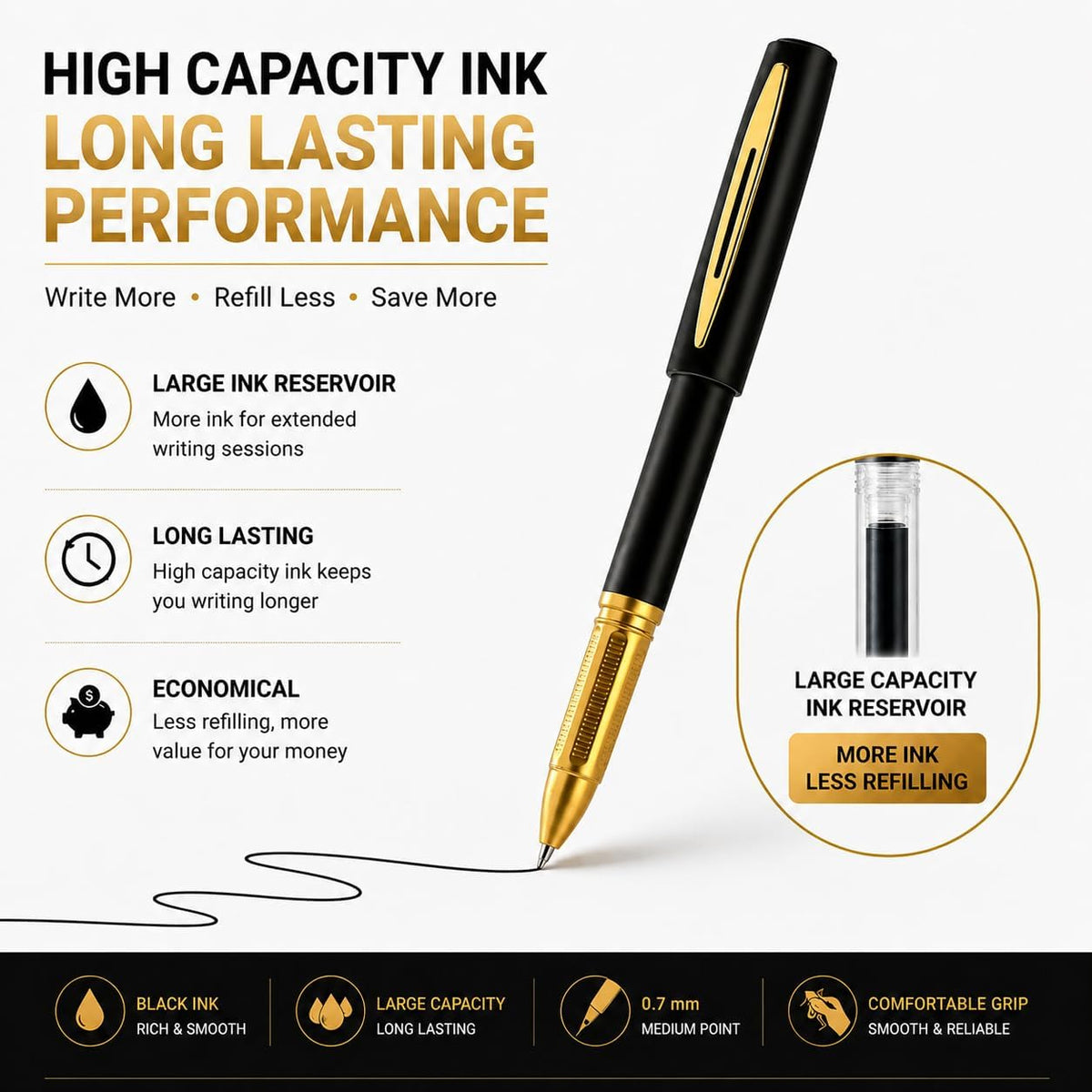 30ct Black Gel Pens 0.7mm Medium Point Smooth Writing Bulk Set