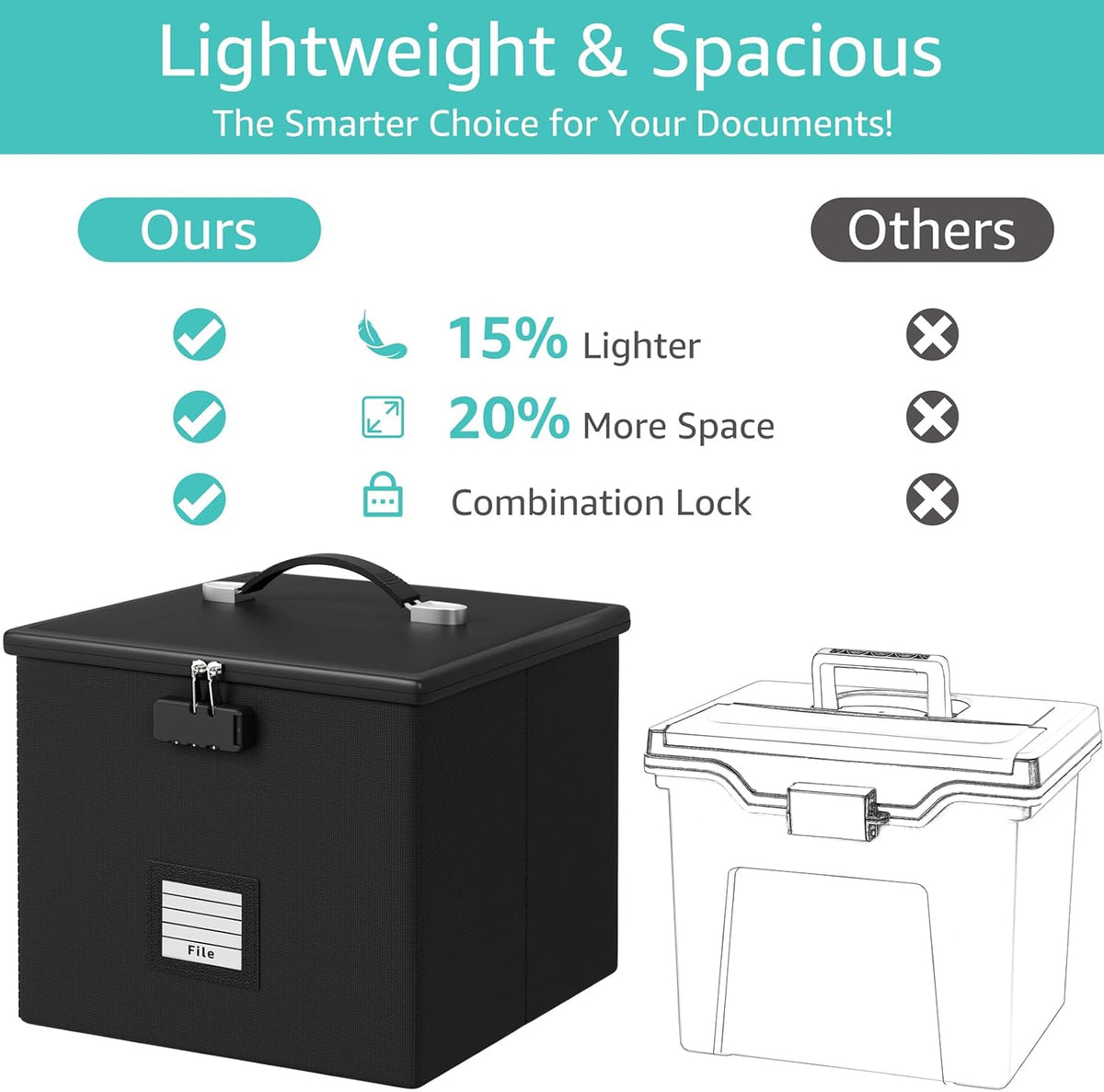 Fire Proof File Box for Documents - Portable Fireproof Document Organizer Box with Handle Waterproof Safe Locking Folder Storage with Lid
