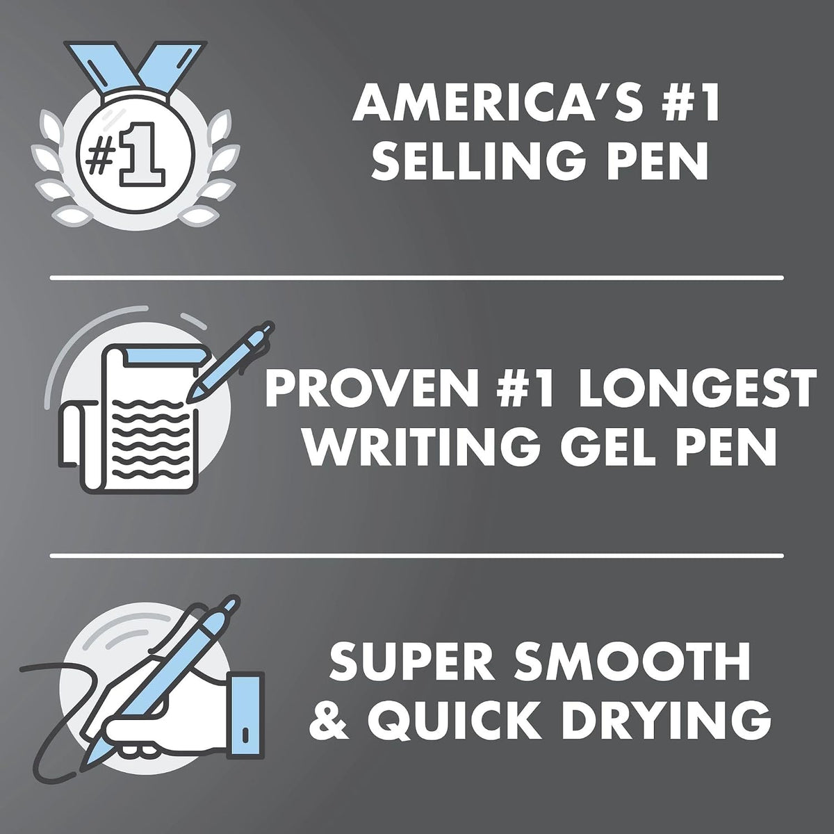PILOT G2 Premium Gel Pens, Bold Point 1.0mm, Black Ink, 12-Pack
