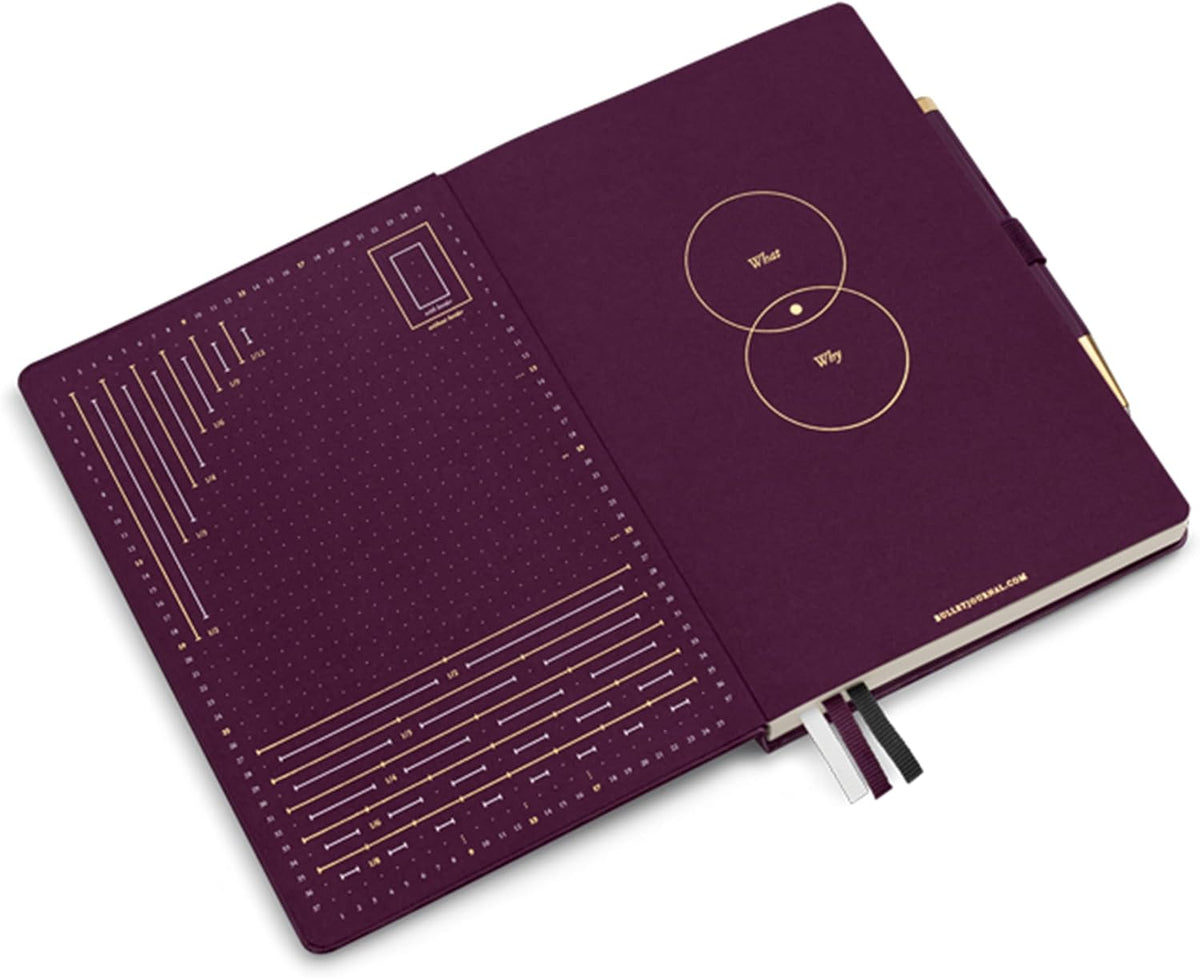 LEUCHTTURM1917 The Official Bullet Journal Edition 2 - Notebook Built for BuJo, Medium A5 204 Pages of 120gsm Paper, with Bujo Pocket Guide (Purple26)