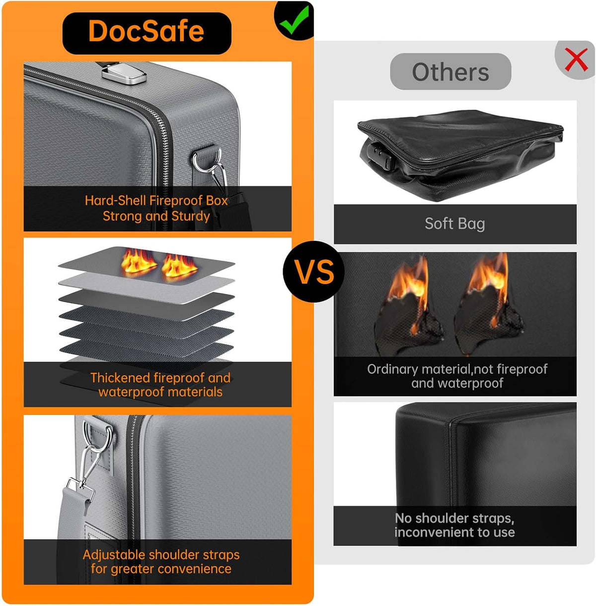 DocSafe Fireproof Document Box Hard Case with Lock ＆ Accordion File Folder