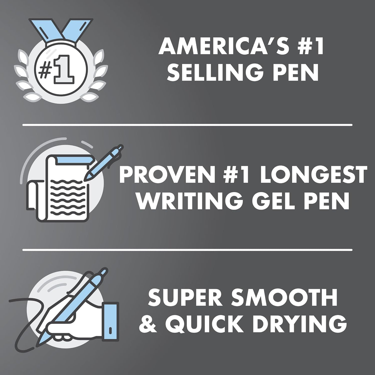 PILOT G2 Premium Gel Pens, Fine Point 0.7mm, Black Ink, 5-Pack