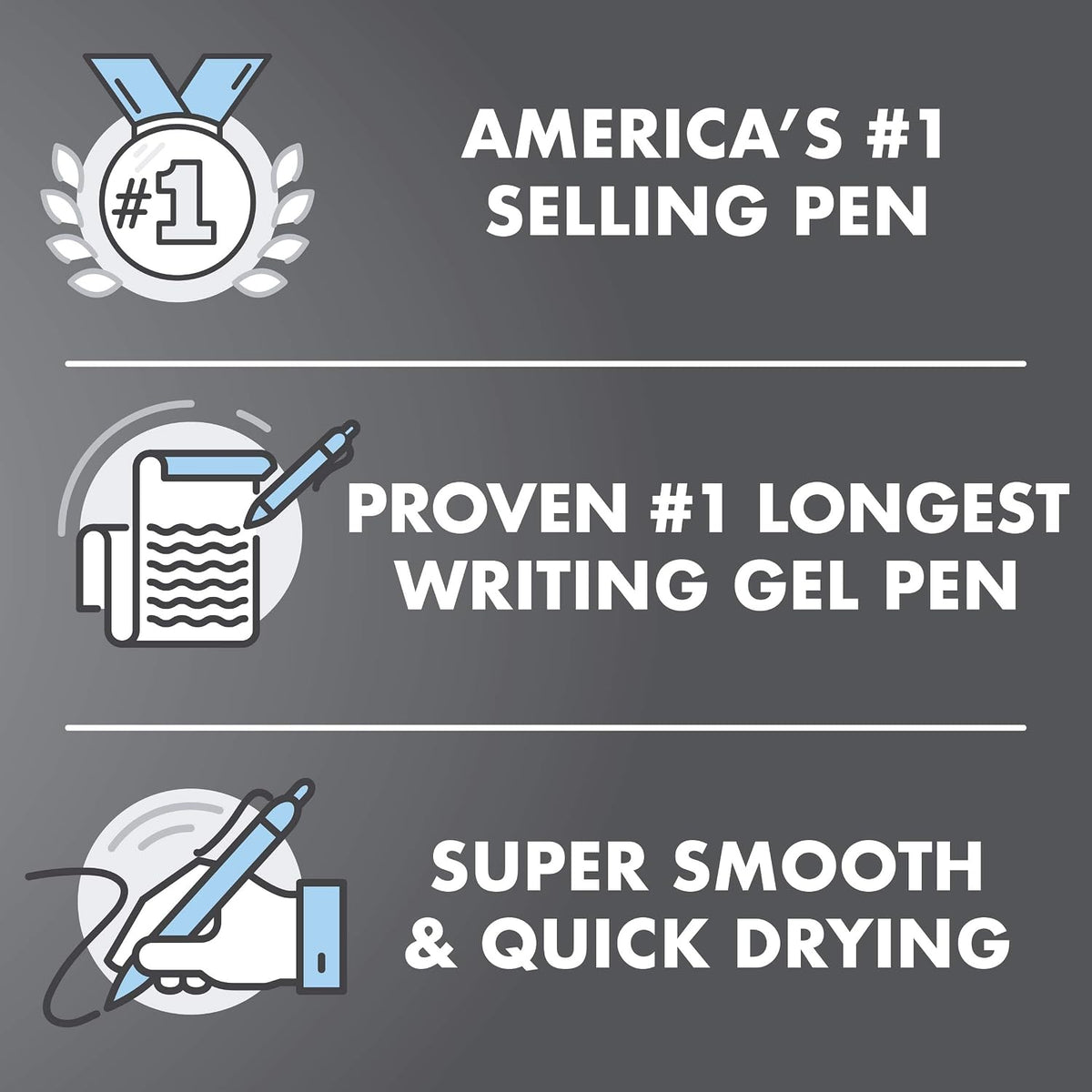 PILOT G2 Premium Gel Pens, Extra Fine Point 0.5mm, Assorted Inks, 5-Pack