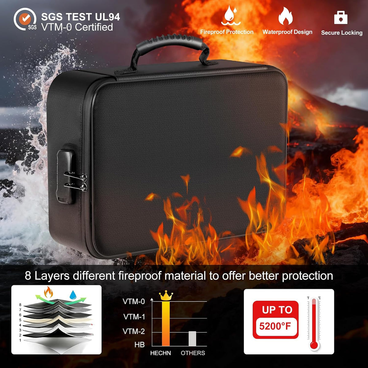 Fireproof Document Organizer Box with Lock for Important Documents