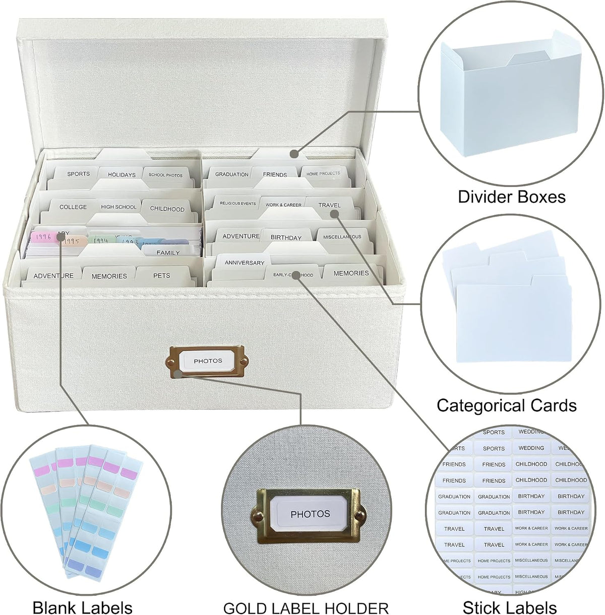 Linen Photo Storage & Keepsakes Box with Dividers for Cards & Photos