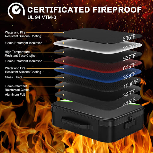 Noiposi 5200℉ Fireproof Document Box with Lock 8-Layer